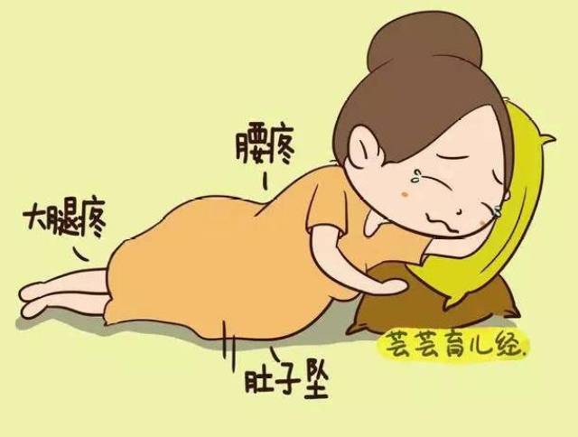 孕期这4个部位疼痛,孕妈应该高兴才是,这说明胎宝在传递健康