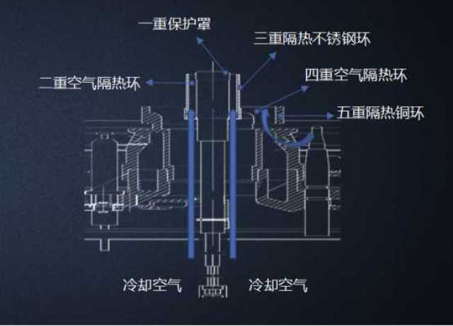 为老年人总忘关燃气灶来支招