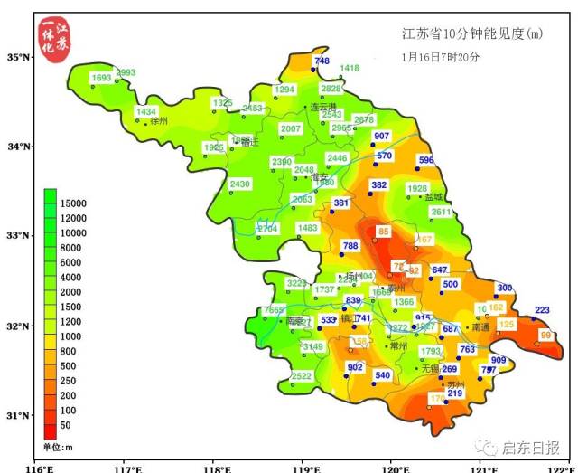 上周冻成狗!本周假春天+大雾!吕四天气真的