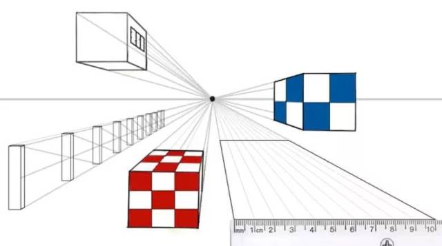 透视关系都不对,你画的是什么鬼?