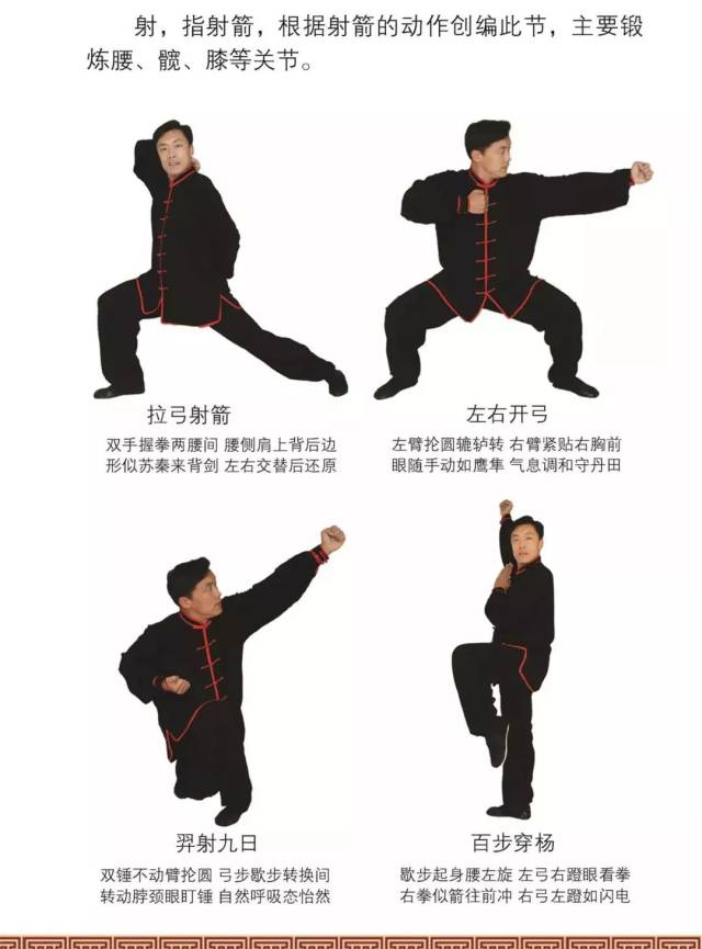 包括招式:一鼓作气,琴瑟和鸣,平沙落雁,行云流水 射,指射箭,根据射箭
