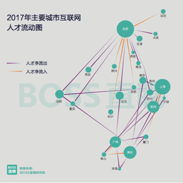 南京这几年gdp增速很快啊可能追上杭州(3)