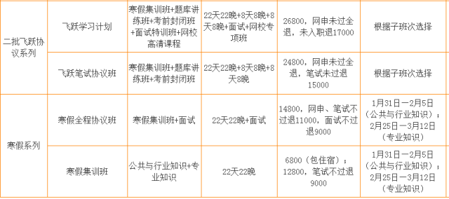 2019年河南经济总量预测_河南牧业经济学院宿舍(2)