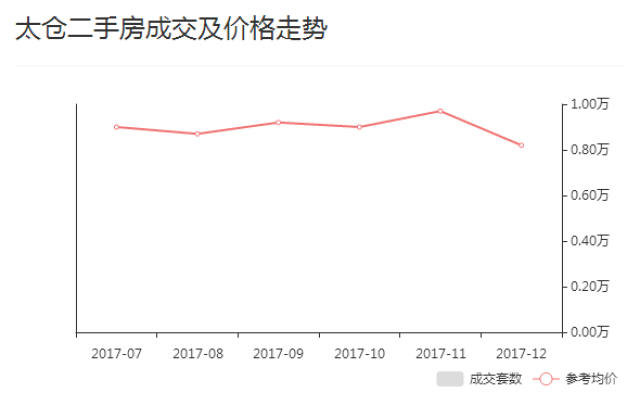 昆山gdp超安徽地级市_安徽省16个地级市中,GDP总量不足1000亿的五个市