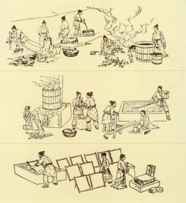 中国古代造纸过程图