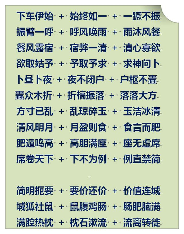 史上最全!2000个成语接龙,孩子爱不释手,请家长好好收藏!