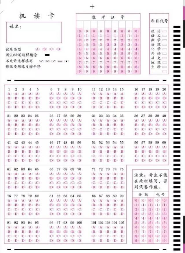 2018年广东中考语文、数学、英语等考试大纲