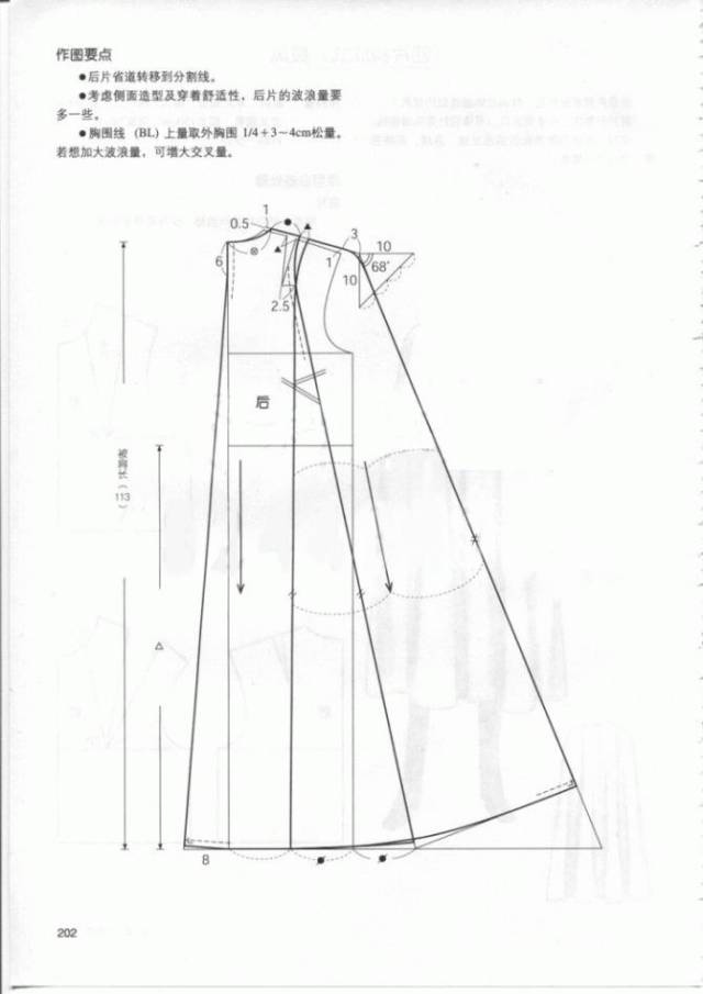 资料| 四种披风的结构设计与图纸