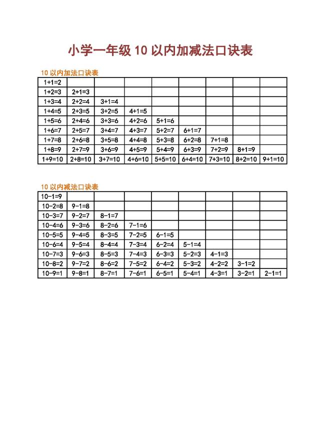 小学一年级上下册加减法口诀表及练习(排版打印版)