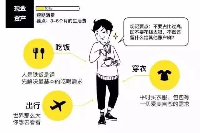 怎么才能不上班还有收入 8e8da6564c7b43198b1699b98c8c18fc.jpeg