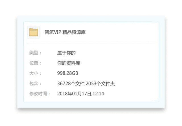如何让你的方案