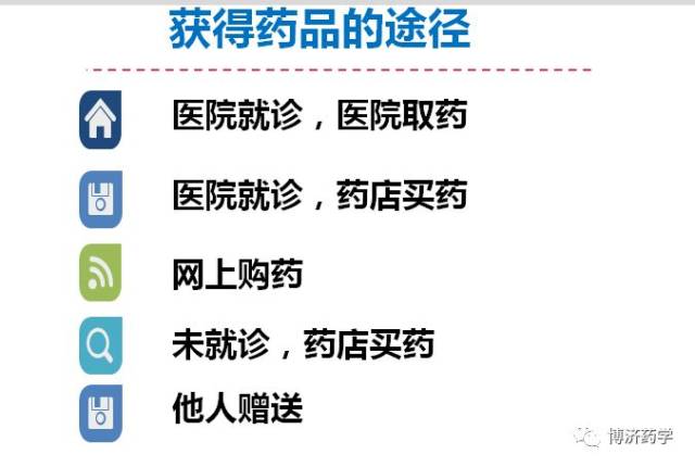 人民日报曝光:21万一盒的抗癌药,竟然是假药!