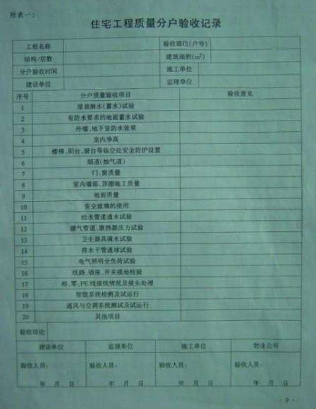 签订购房合同的注意事项 五证两书是什么