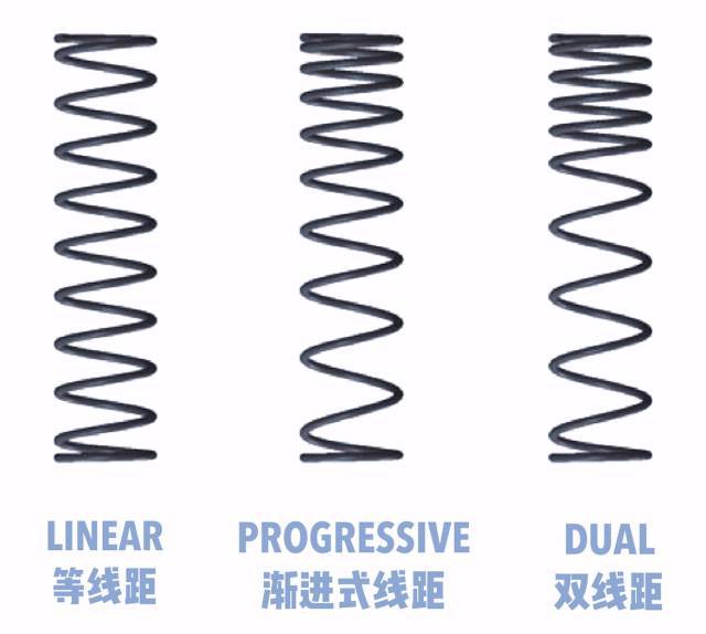 【微天下】等距or渐进?减震器弹簧大解密