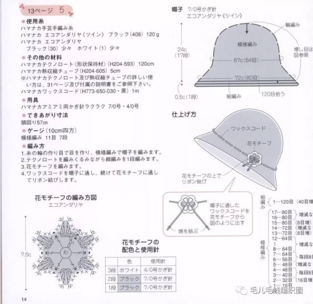 【图解】一篇全是帽子&包包的图解