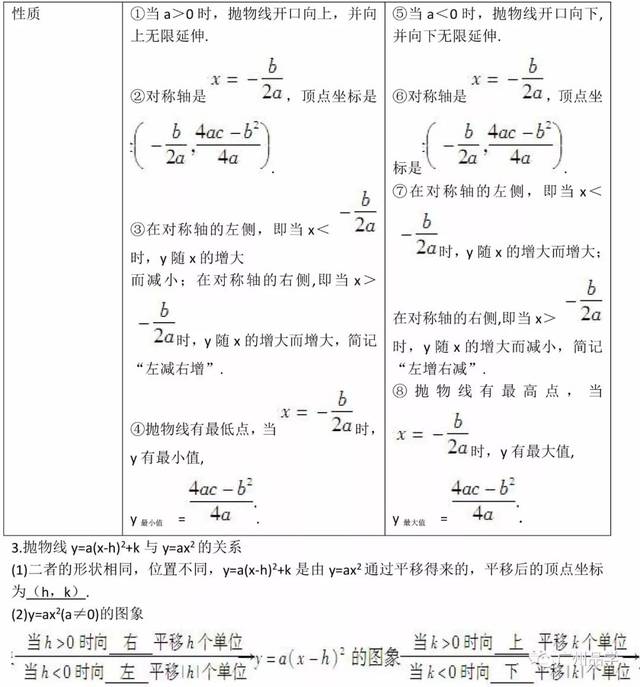2018年广东中考语文、数学、英语等考试大纲