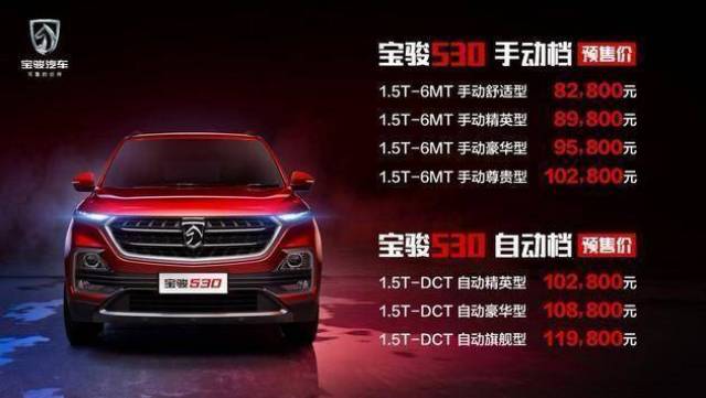 宝骏530的售价终于出了8万起售网友哈弗看完价钱终于放心了