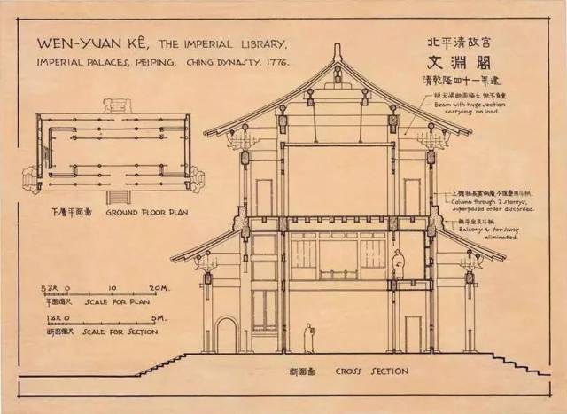 "无问西东"下的中国风骨,建筑大师梁思成手绘赏析!