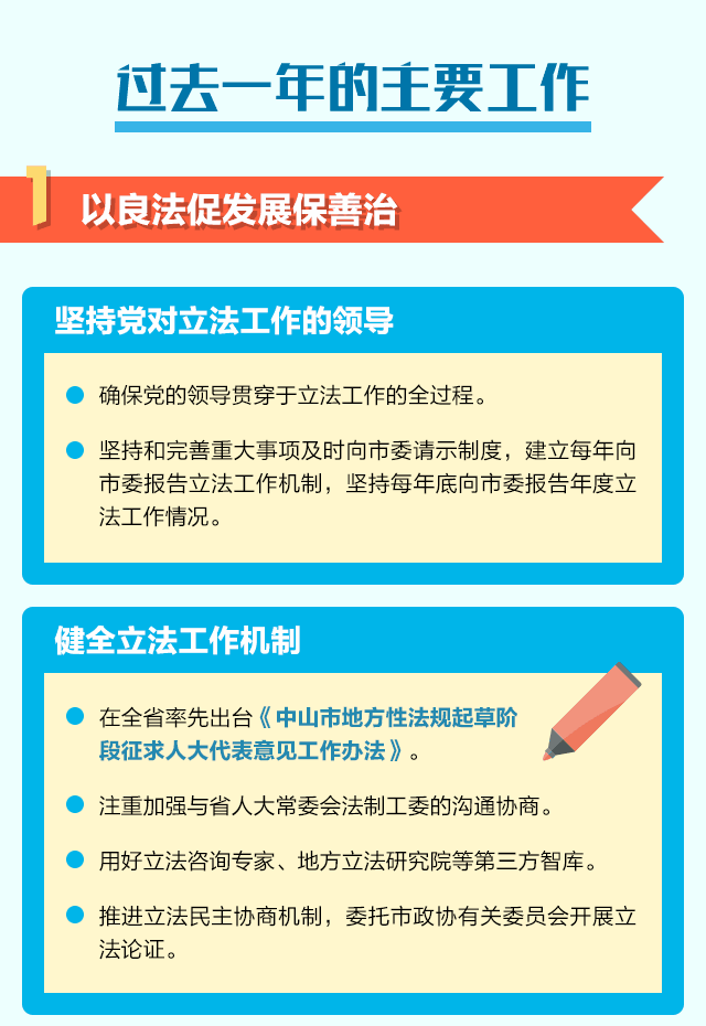 亮点解读!动图带你看懂中山市人大常委会工作报告