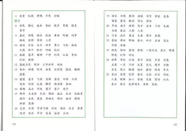 部编版二年级语文下册电子课本高清打印版(可下载)