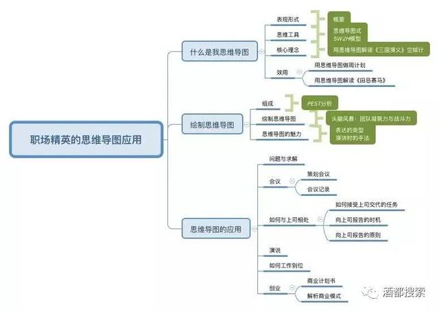 课程大纲