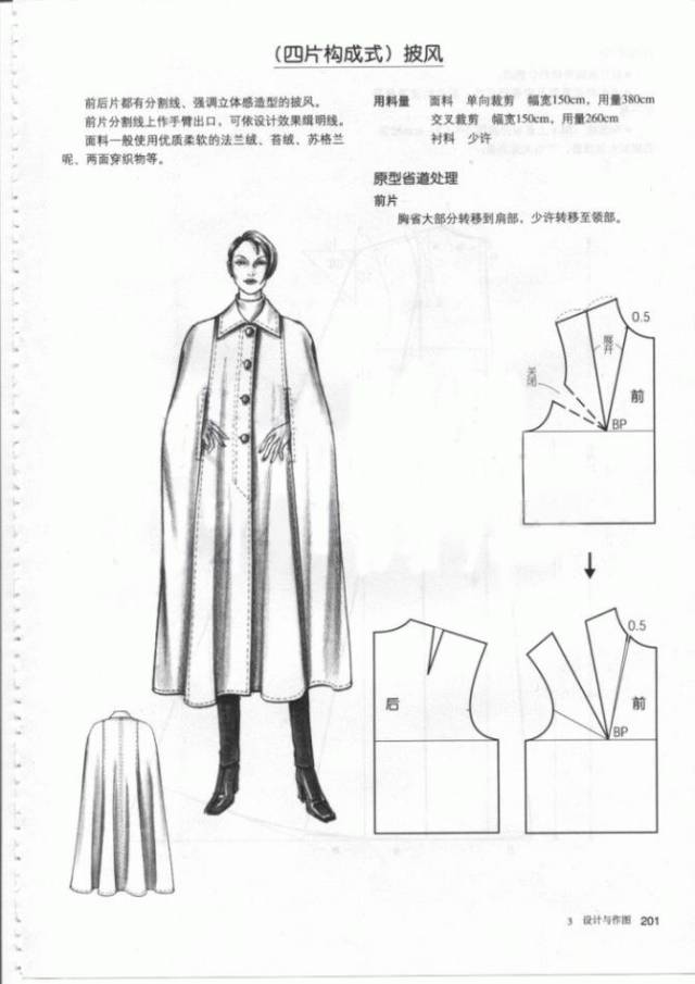 版师必读 | 四种披风的结构设计与图纸