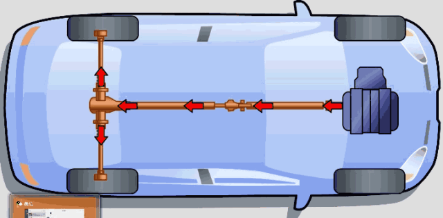 又一波儿动图+视频,学习汽车构造与原理的好素