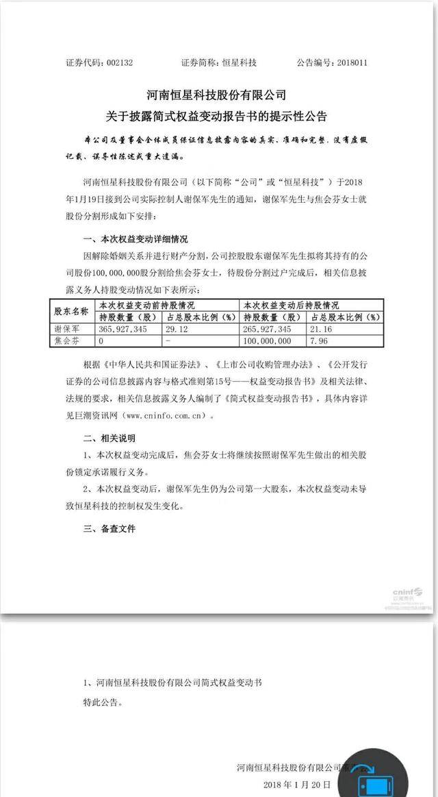 根据相关财产分配方案,恒星科技董事长谢保军与其配偶焦会芬解除婚姻