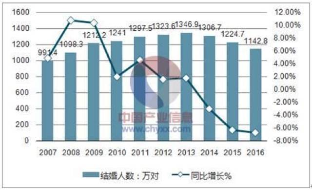 厦门人口开放二胎_厦门人口分布密度图