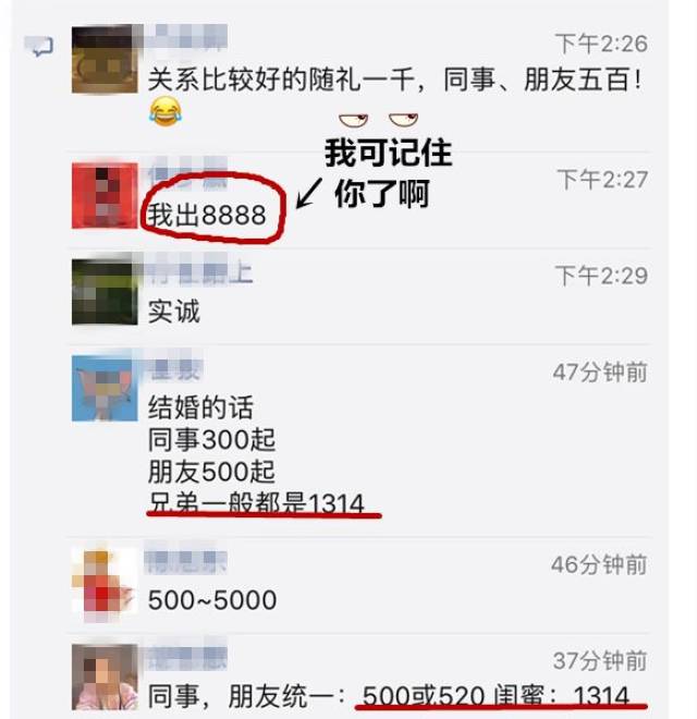 随礼钱真的很头疼,看看蚌埠人怎么说?