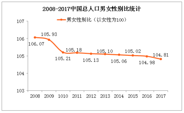 江阴市人口_江阴的城市人口