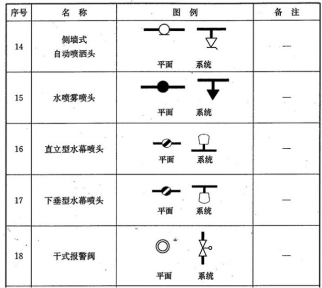 2024年电动调节阀和气动调节阀属于国内一线品牌的十大厂家