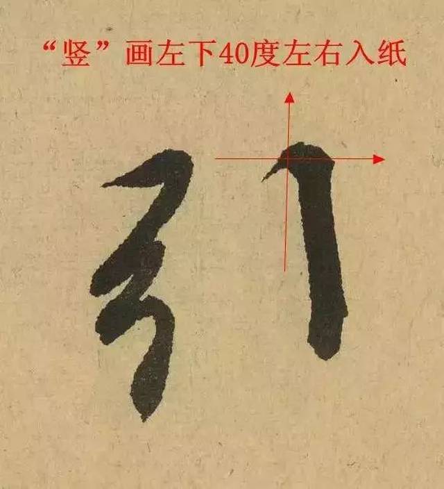 毛笔字的第一笔怎么写?