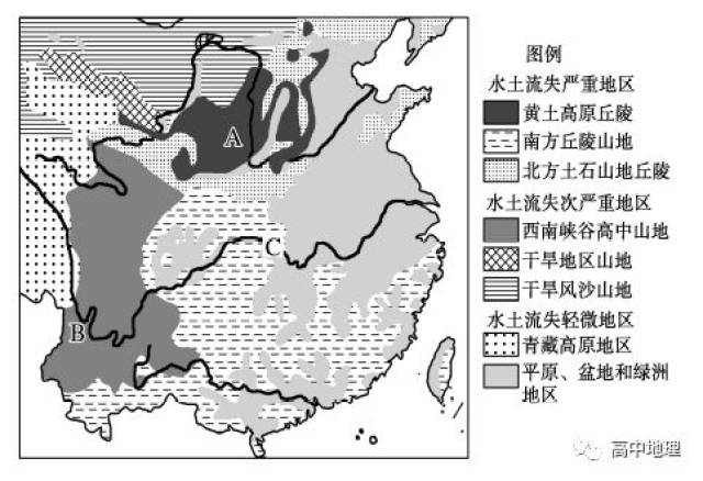 未利用土地 7. 这种土地利用类型变化最可能导致 a.水土流失 b.