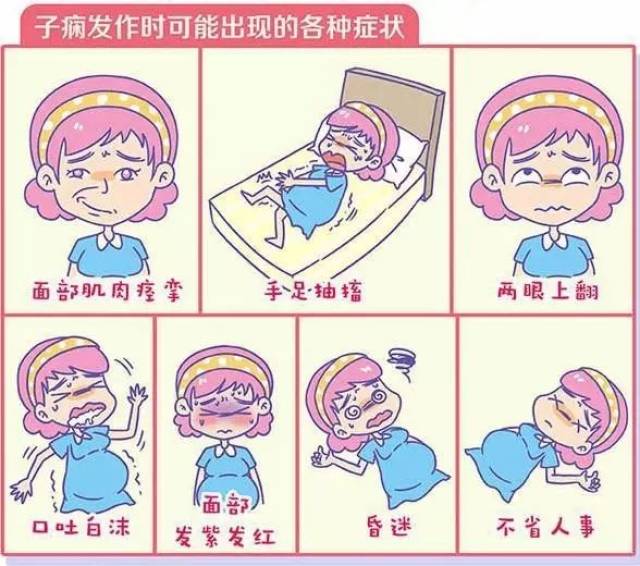 海口一孕妇做b超时突然抽搐意识不清!这种病很危险,这