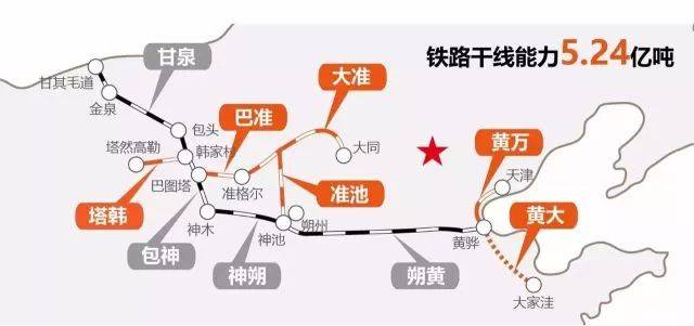 这一年,他们都取得了哪些辉煌?让我们一睹为快! 包神铁路技 