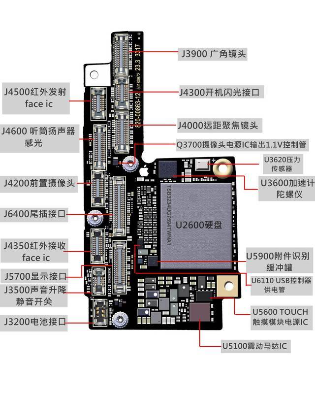 iphonex内部元件详细高清分布图