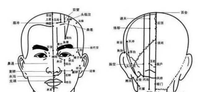 头疗的好处 中医有头皮一根皱,脸上六条纹的说法,头皮经络不通,直接