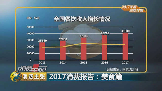 珠海2035年GDP万亿每年要增长多少(3)