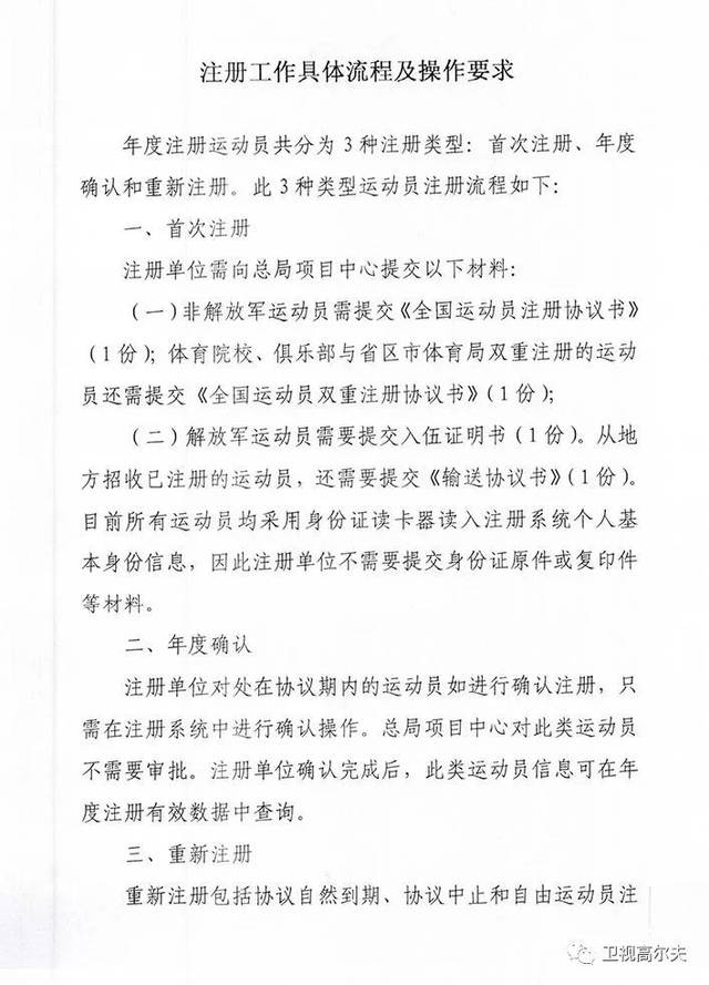 中高协丨关于2018年度高尔夫球项目运动员注册事宜的通知