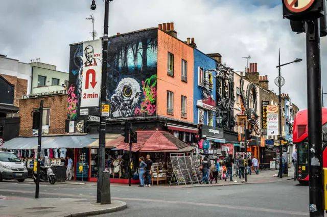 camden town market潮流市集