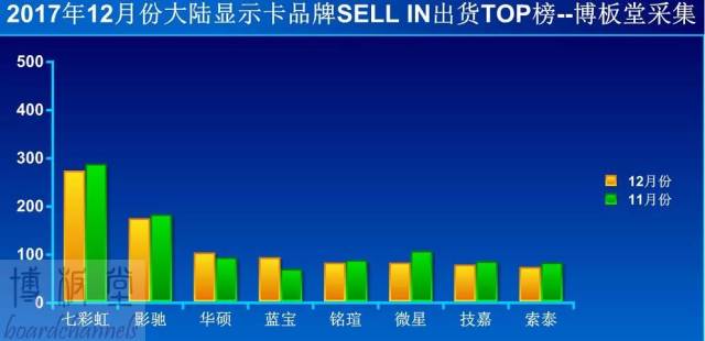 挖矿显卡排名_挖矿显卡