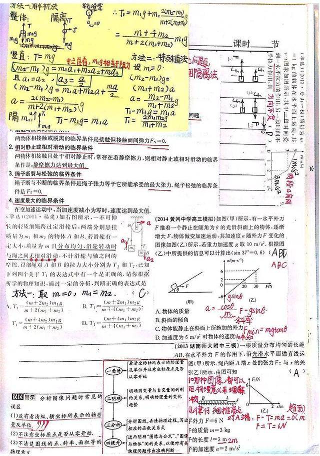 高中如何学好物理 b31b66dfe7f34a54a986aa6112f554e0.jpeg