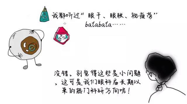 散瞳是什么 搜狐网