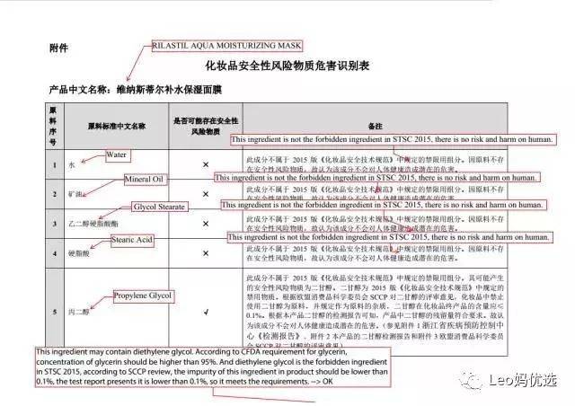 开团 | 意大利Rilastil玻尿酸保湿面膜、爽肤水超