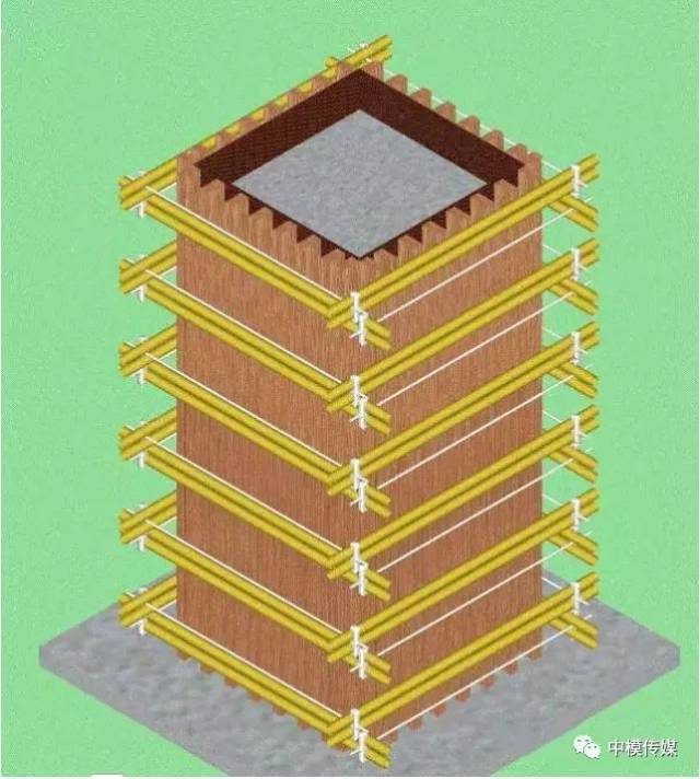 柱模加固杆长度=柱子截面尺寸(b或h) 2×模板厚度 2 ×方木高度 2