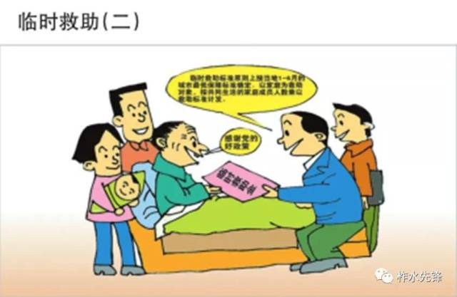 贫困救助