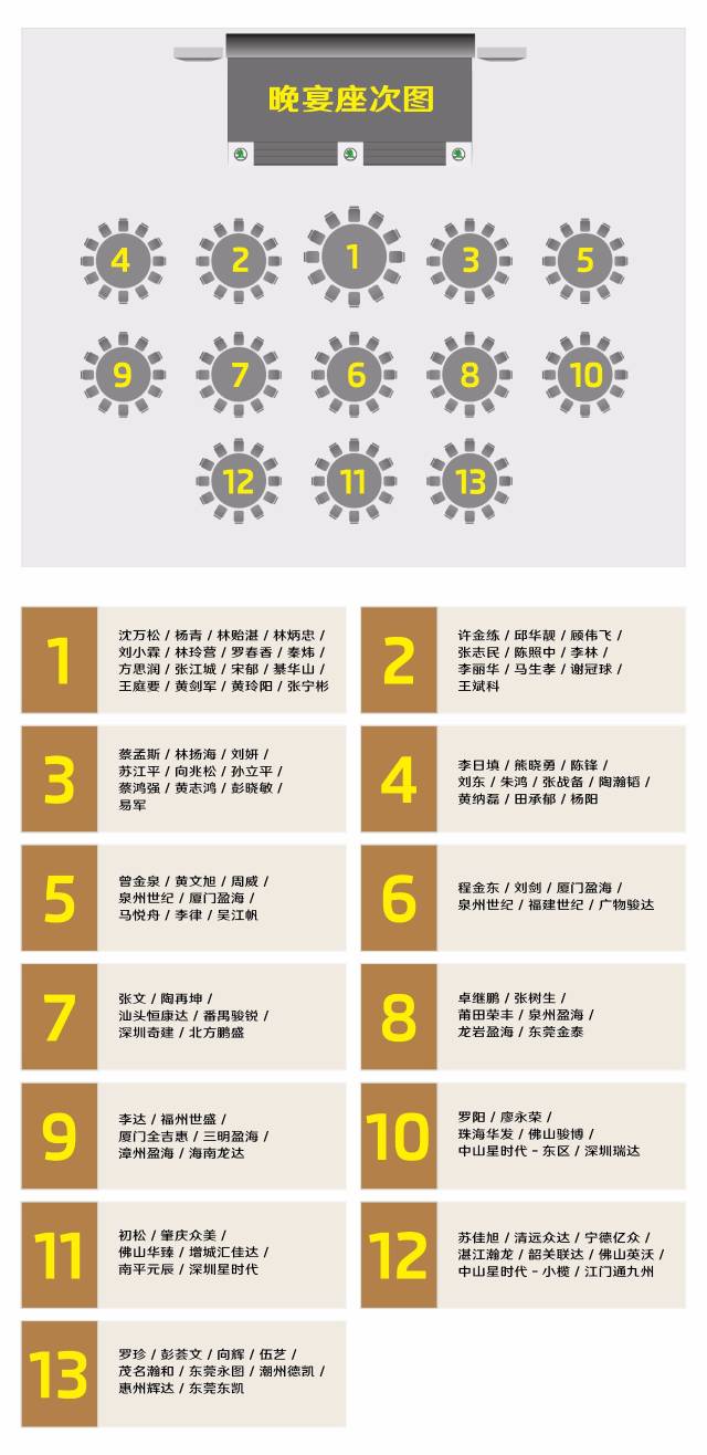 前者思变 行者深耕—2018斯柯达大华南区经销商营销