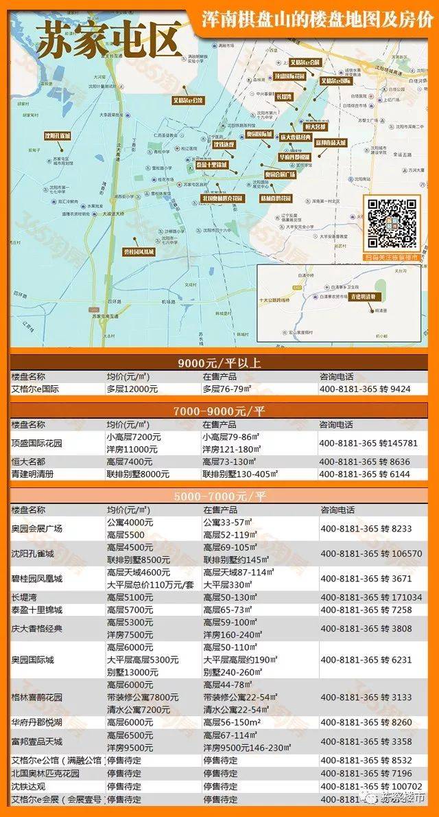 2018浑南+苏家屯楼盘地图发布 汇集百盘