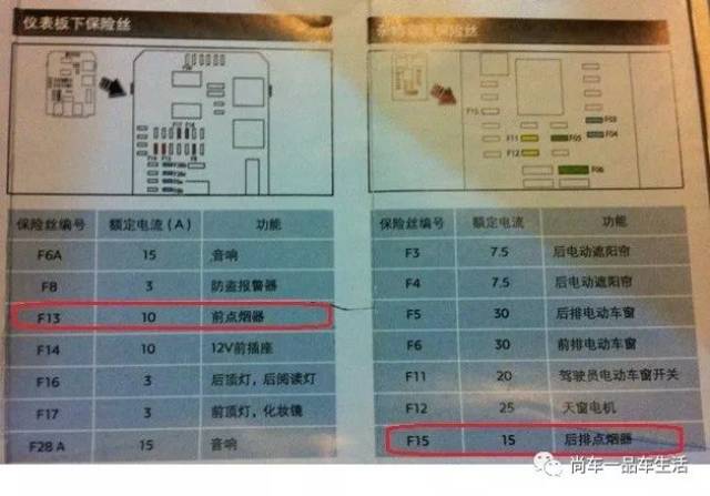 【保险盒】标致508取电示意